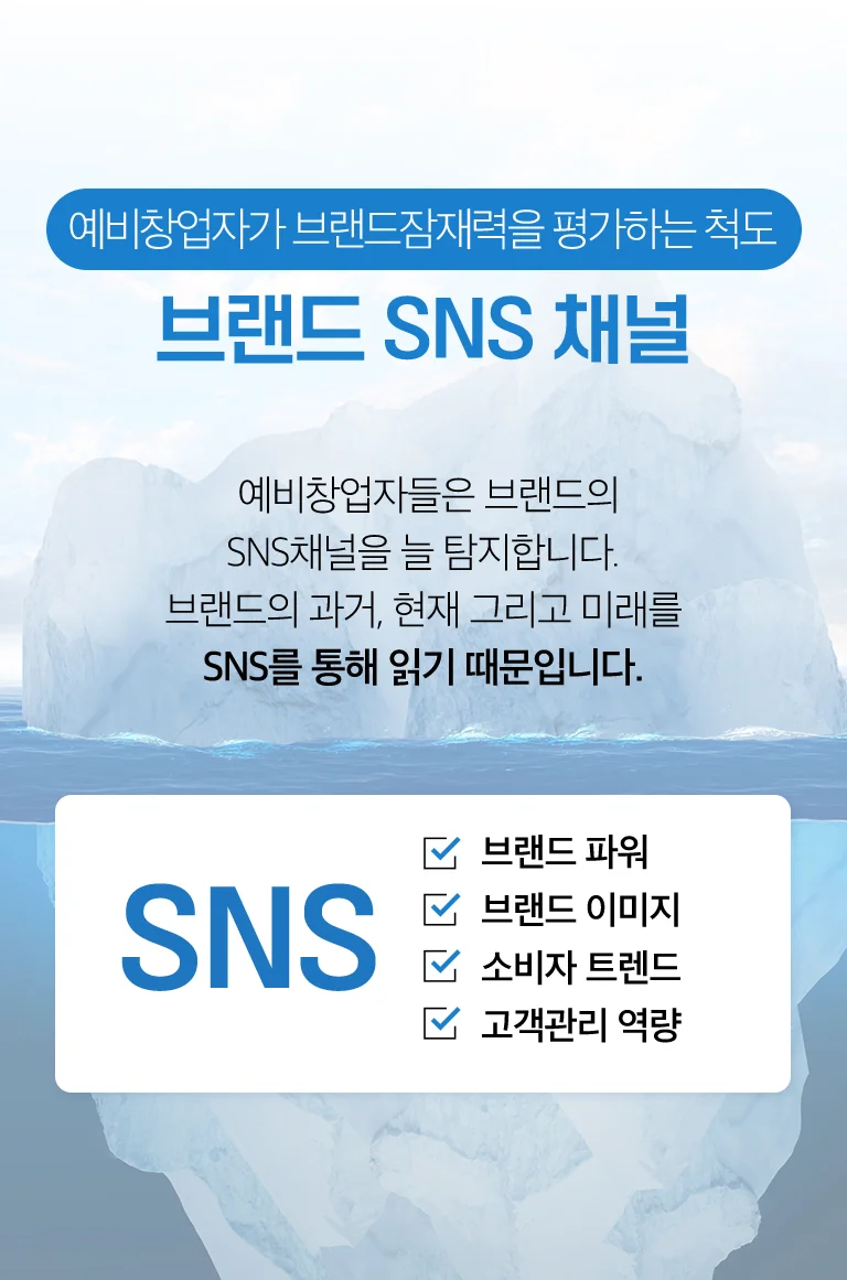 브랜드 SNS 채널