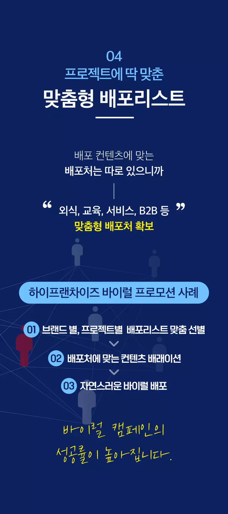 바이럴마케팅