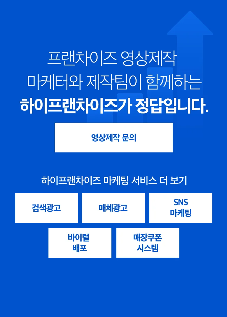 영상제작